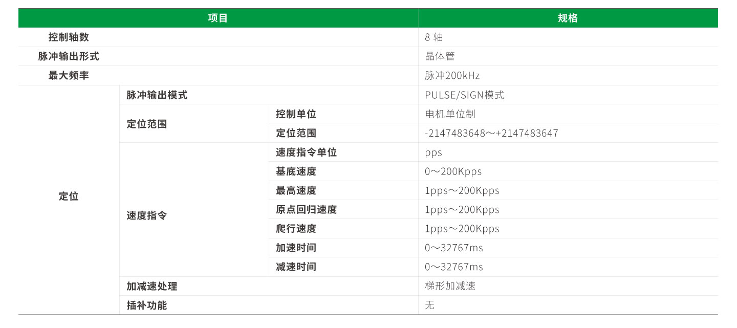 首页- k8凯发集团中国官方网站