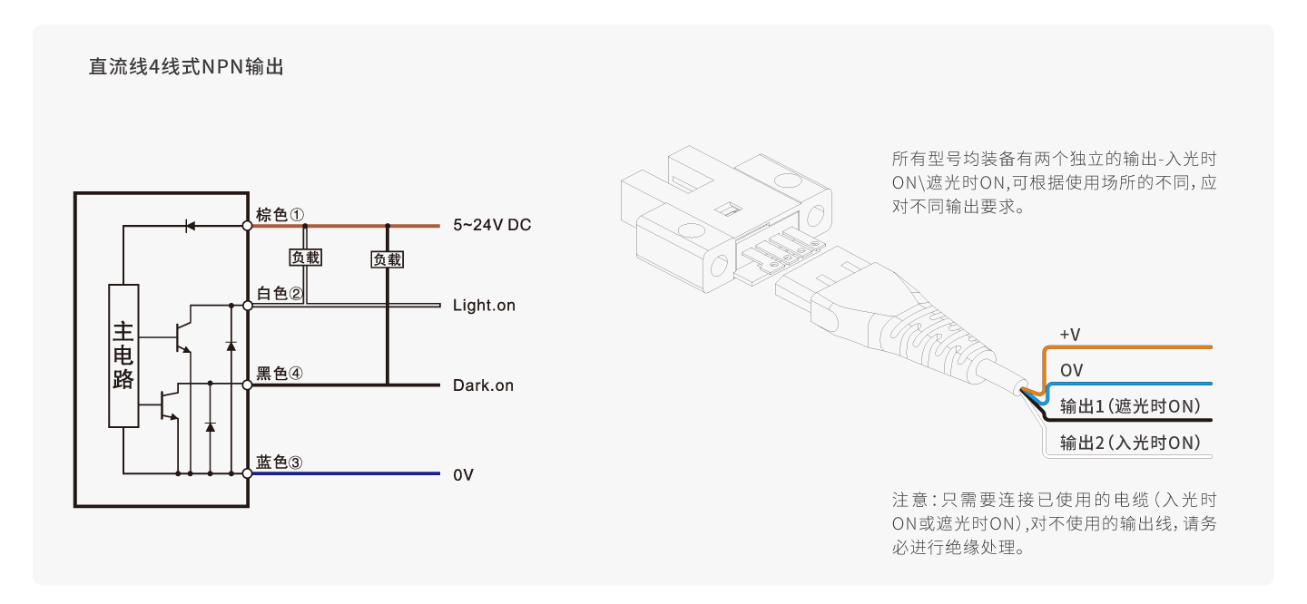 首页- k8凯发集团中国官方网站