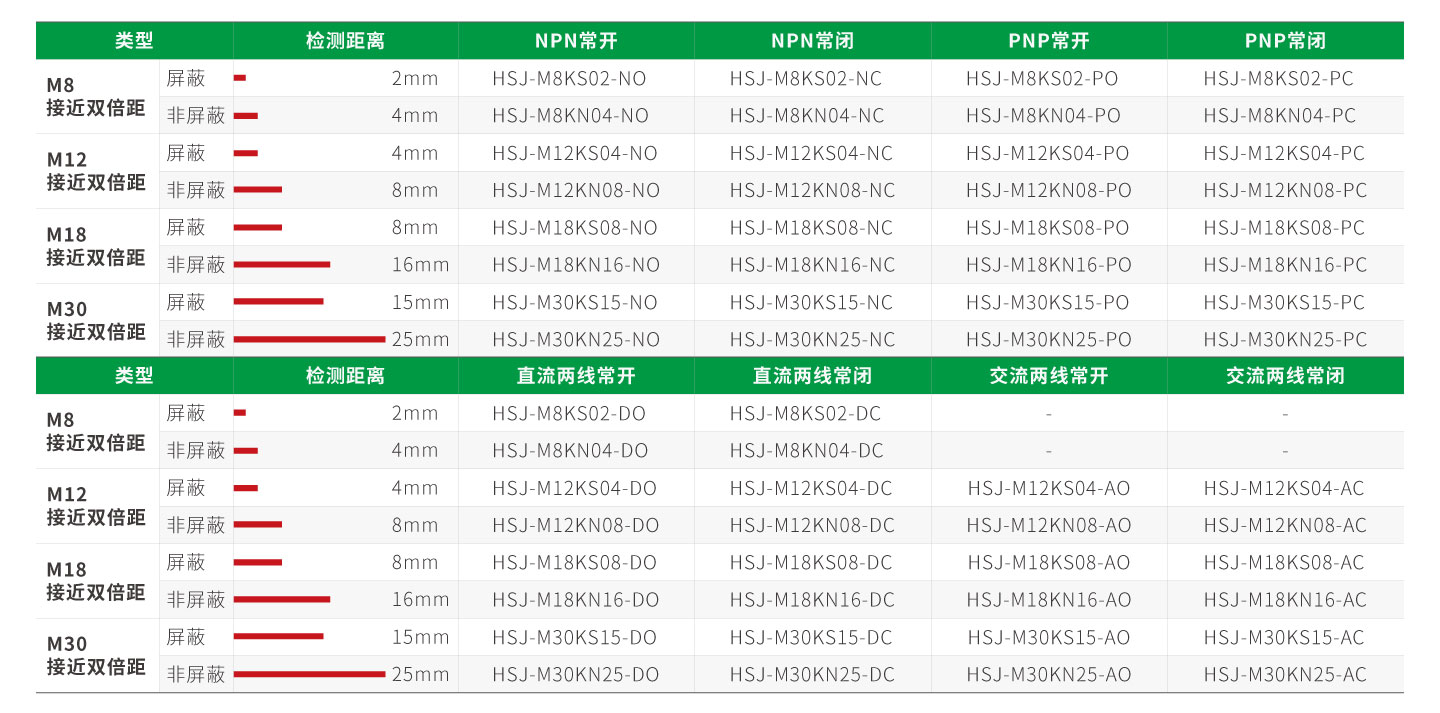首页- k8凯发集团中国官方网站