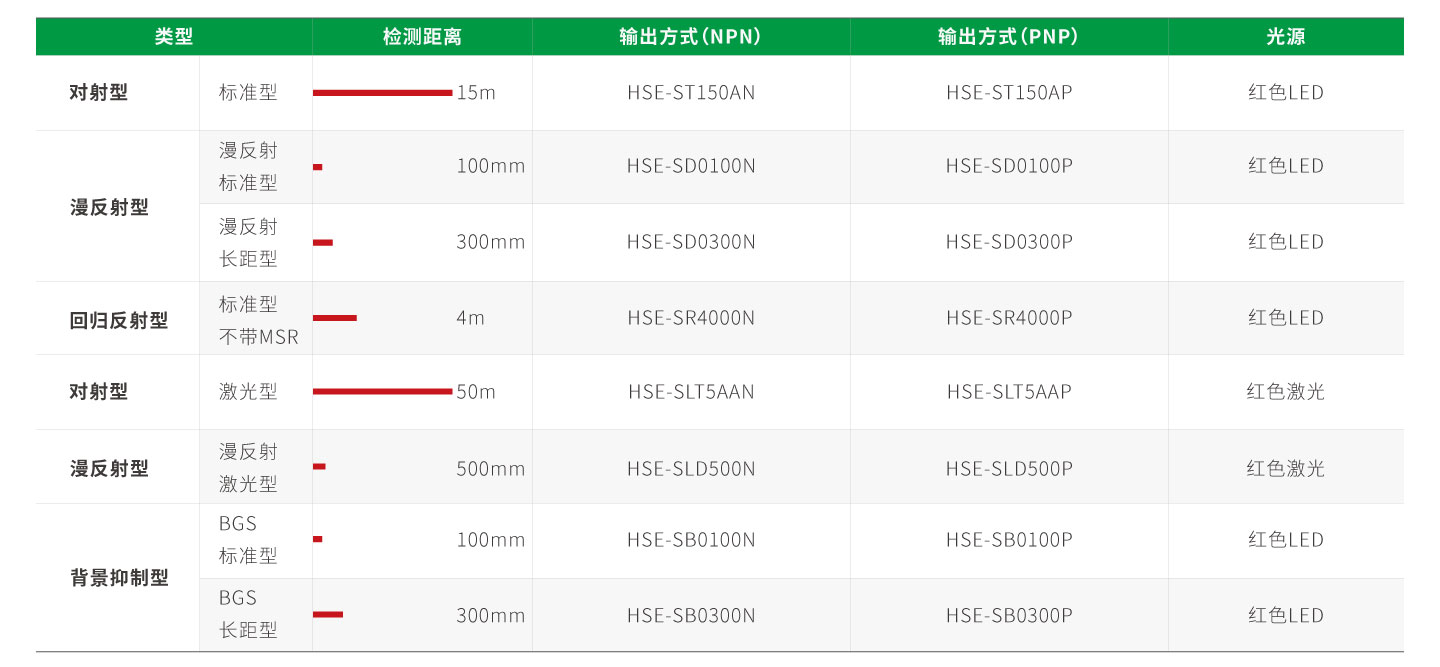 首页- k8凯发集团中国官方网站