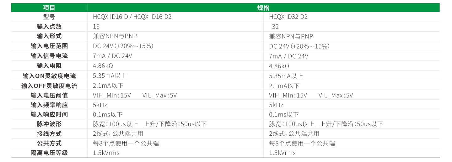 首页- k8凯发集团中国官方网站