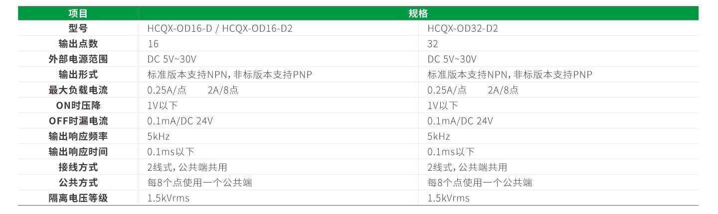首页- k8凯发集团中国官方网站