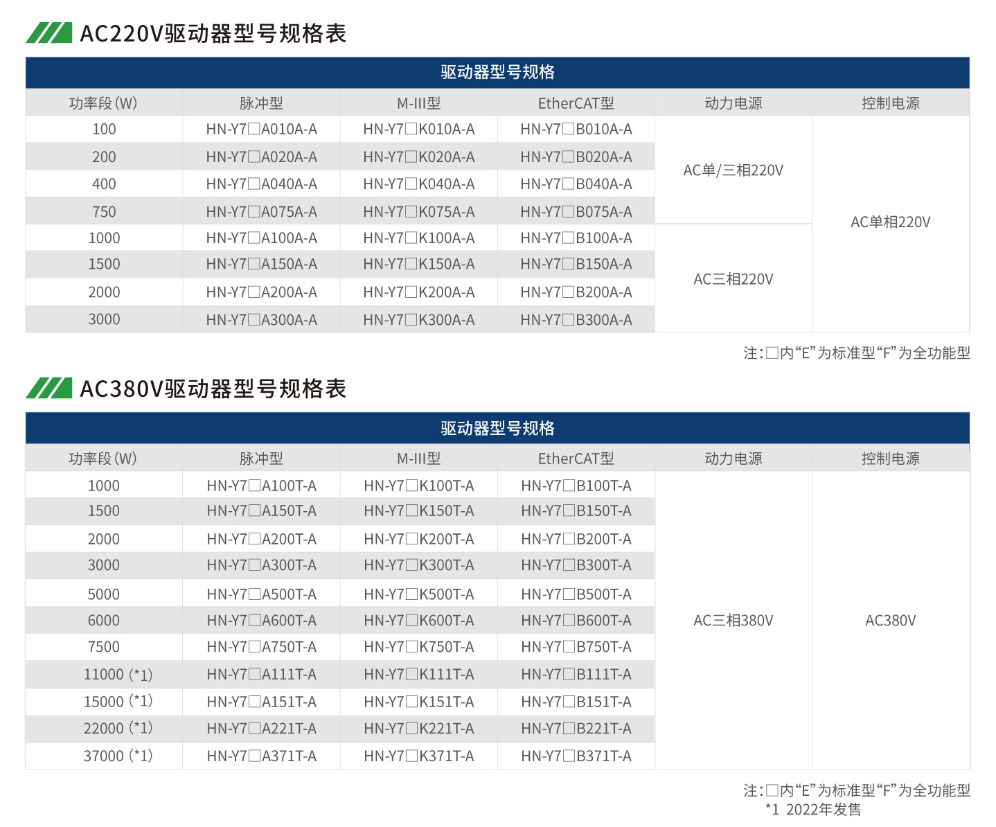 首页- k8凯发集团中国官方网站