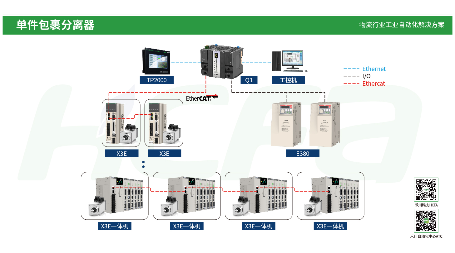 首页- k8凯发集团中国官方网站