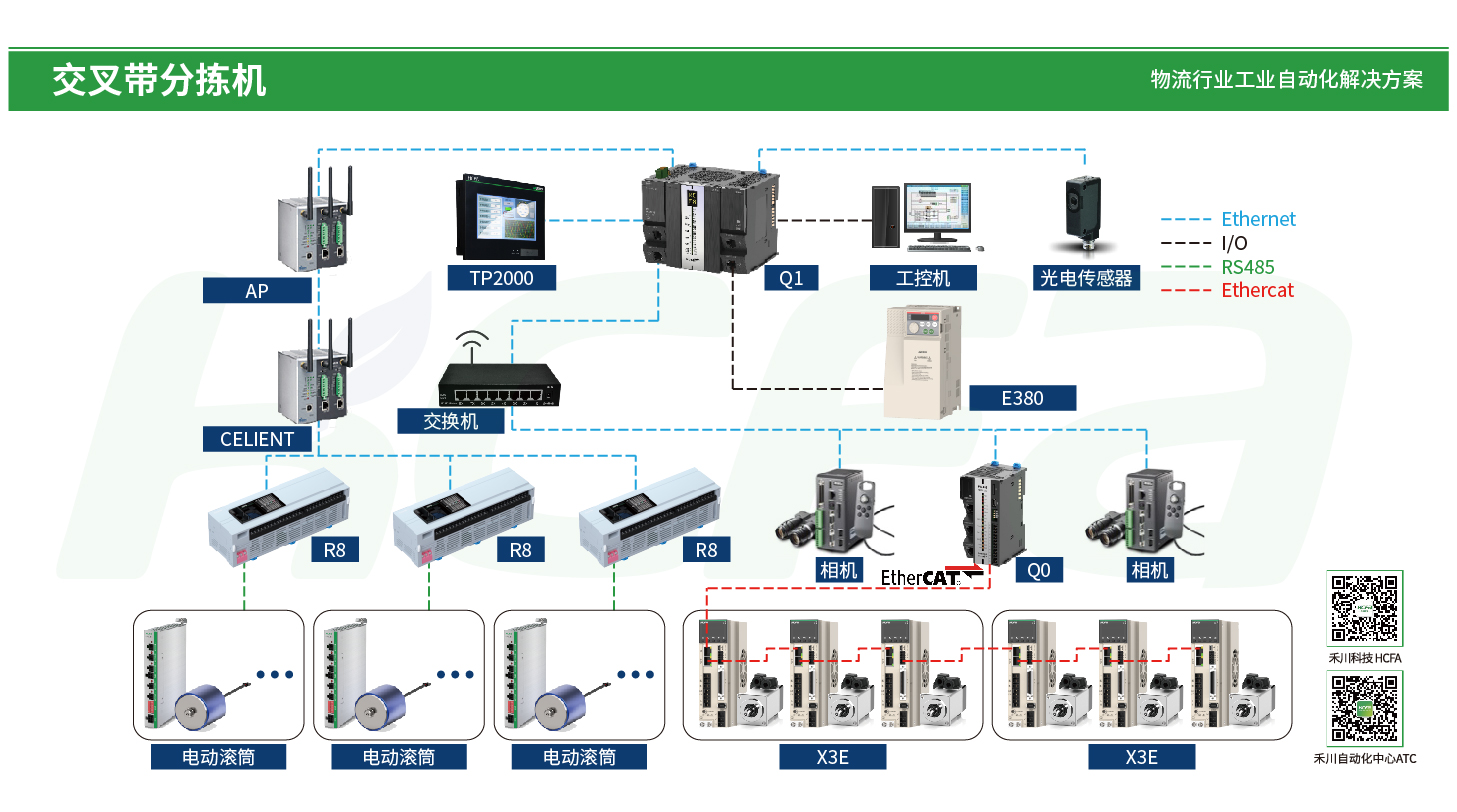 首页- k8凯发集团中国官方网站