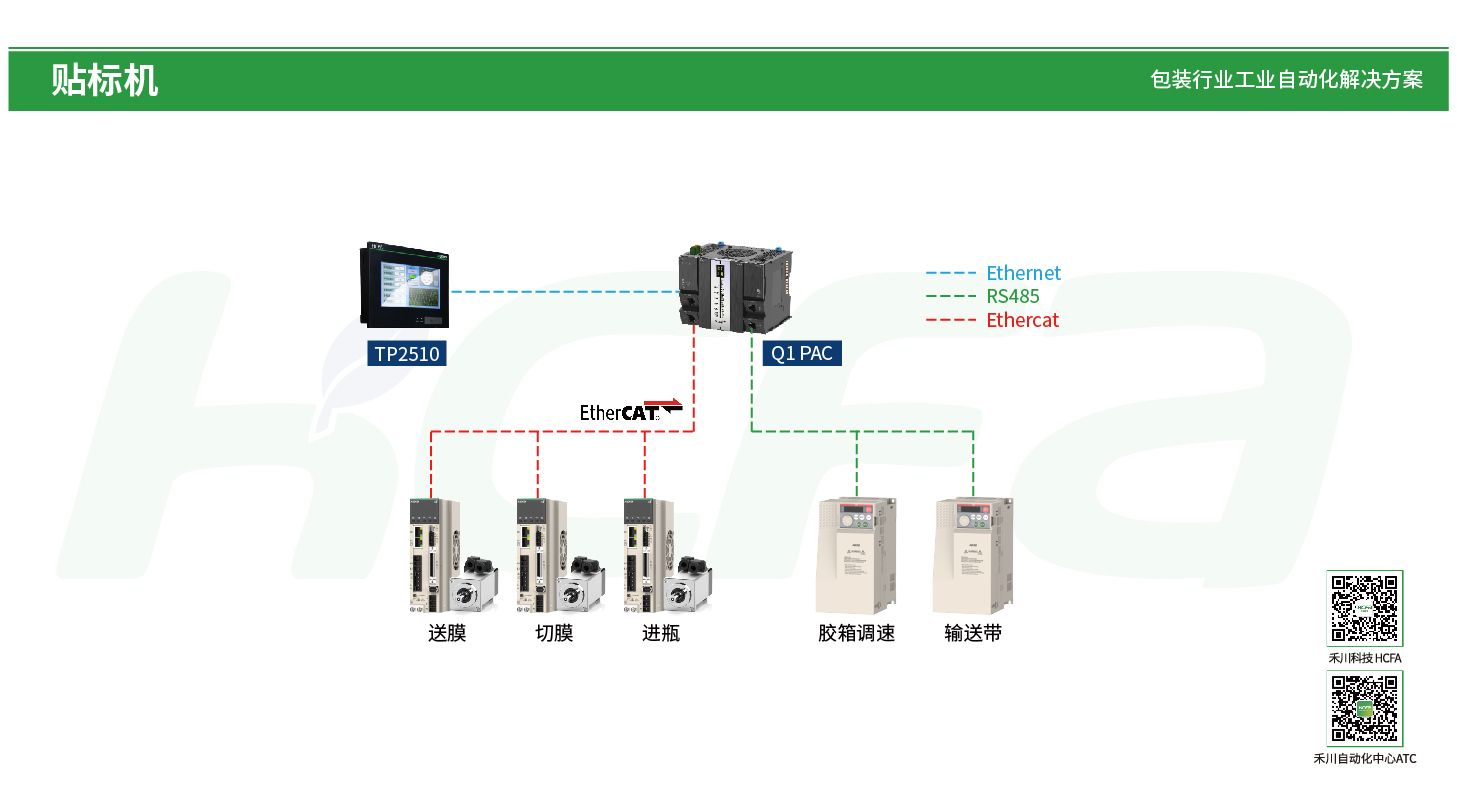 首页- k8凯发集团中国官方网站