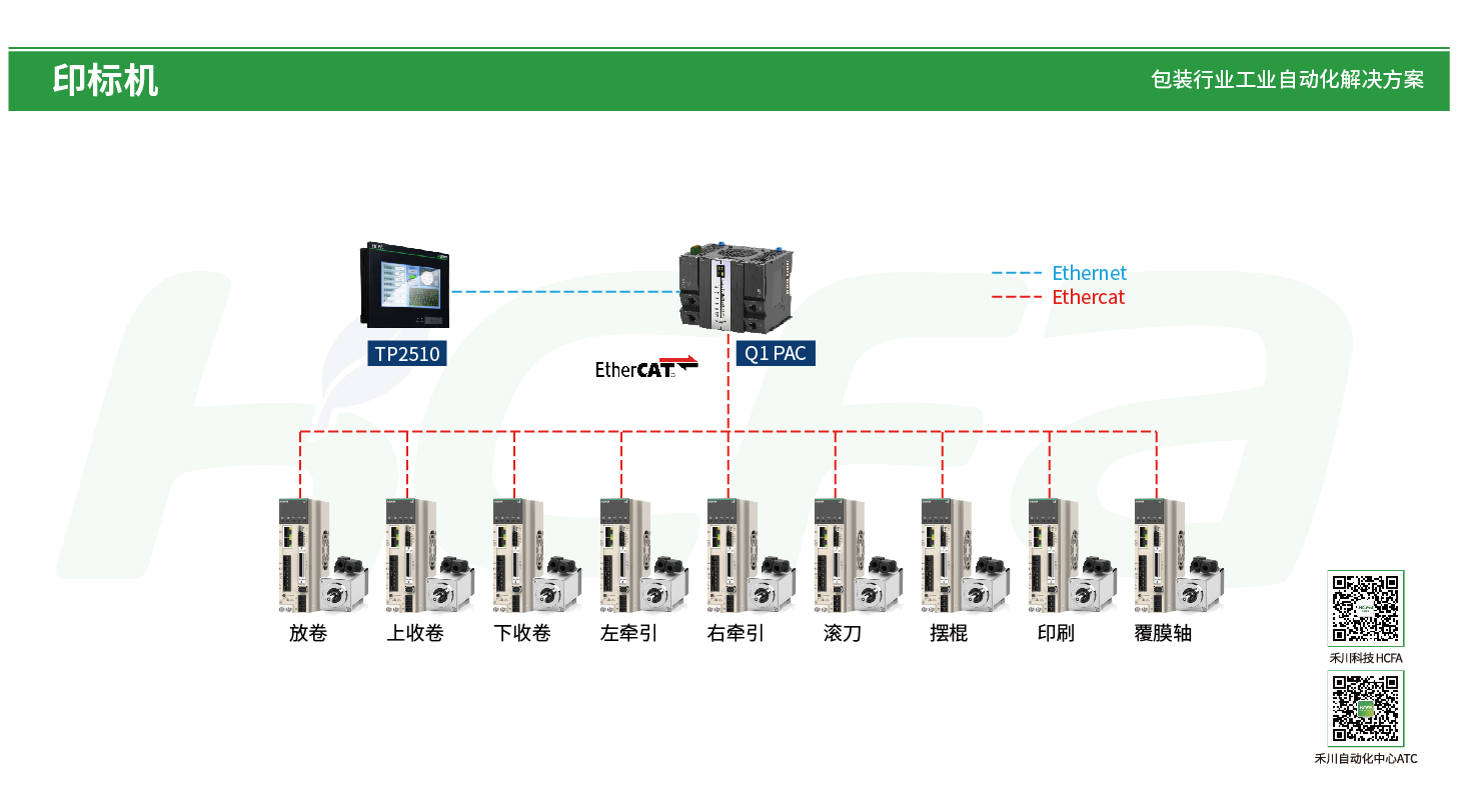 首页- k8凯发集团中国官方网站