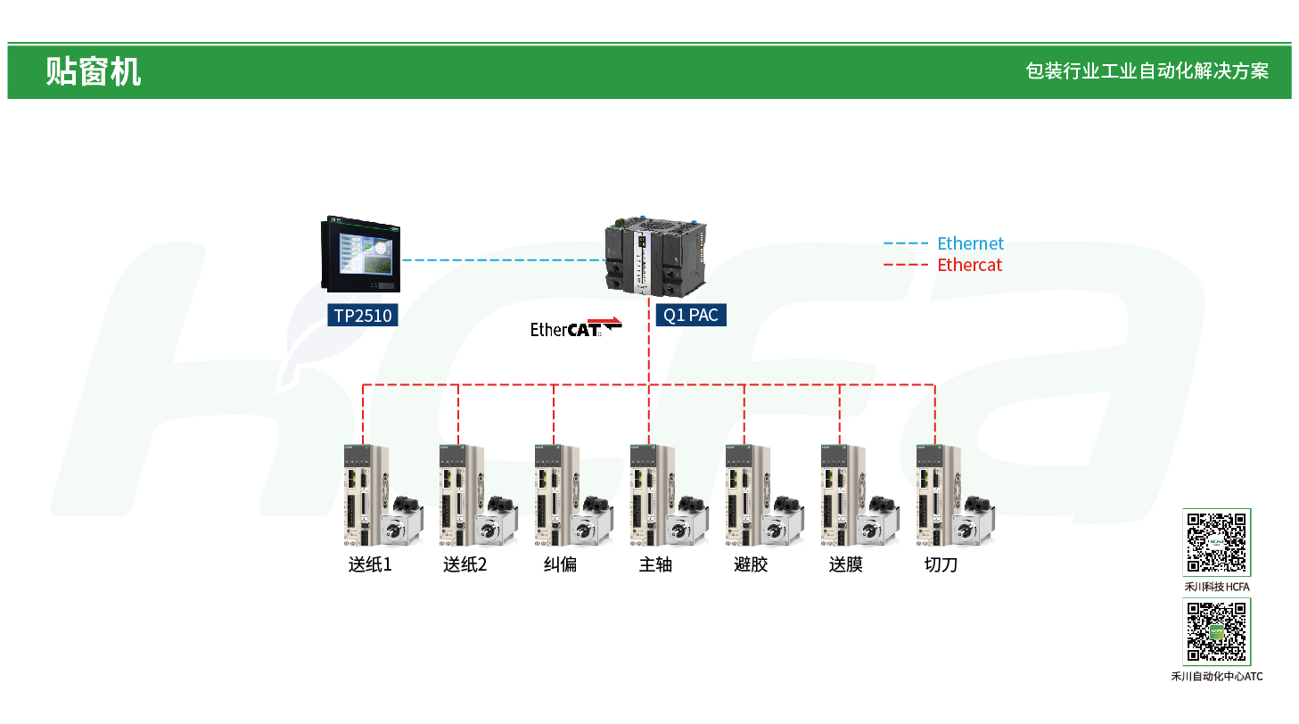 首页- k8凯发集团中国官方网站