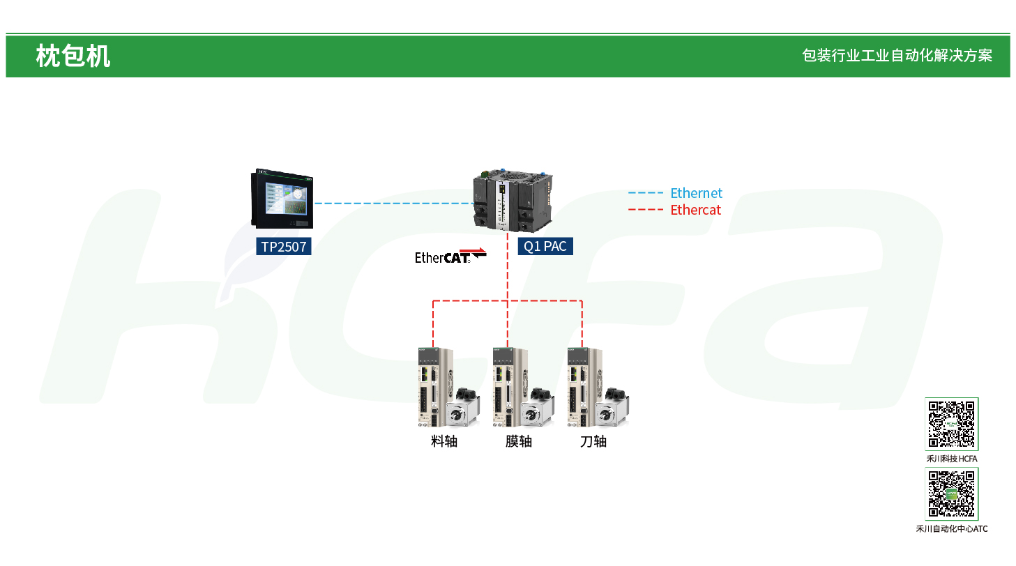 首页- k8凯发集团中国官方网站