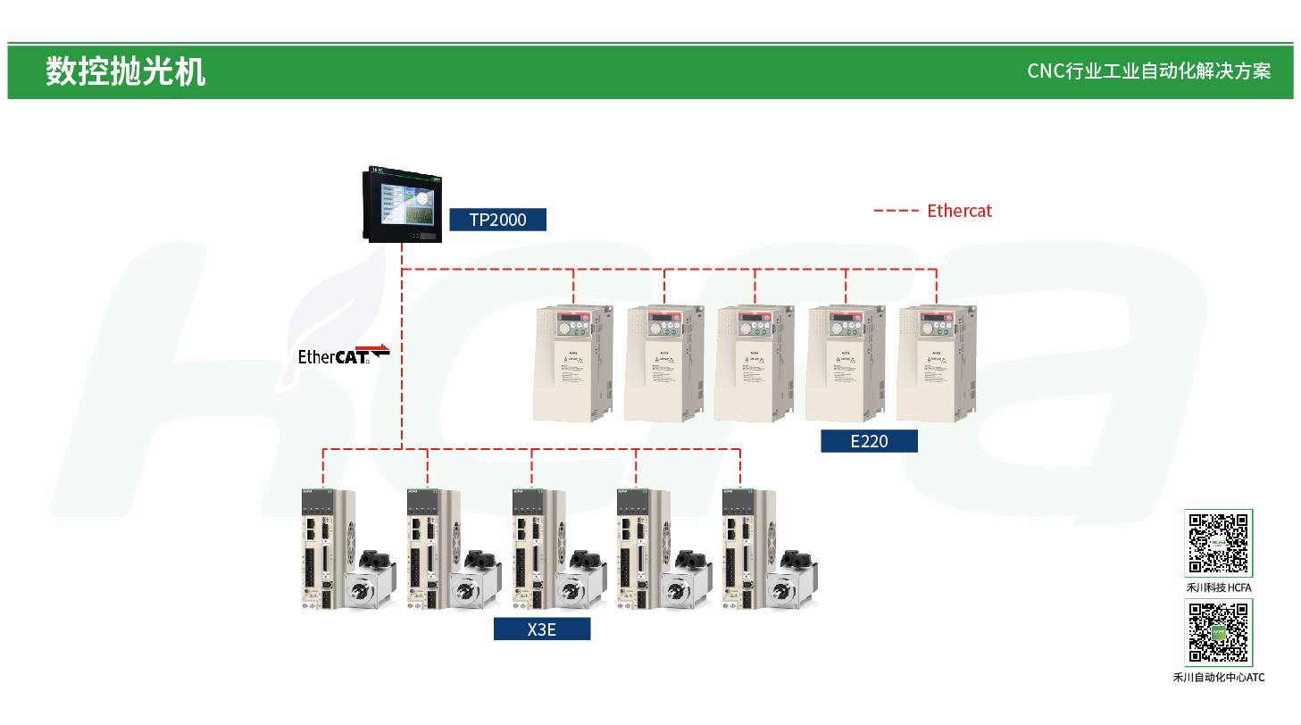 首页- k8凯发集团中国官方网站