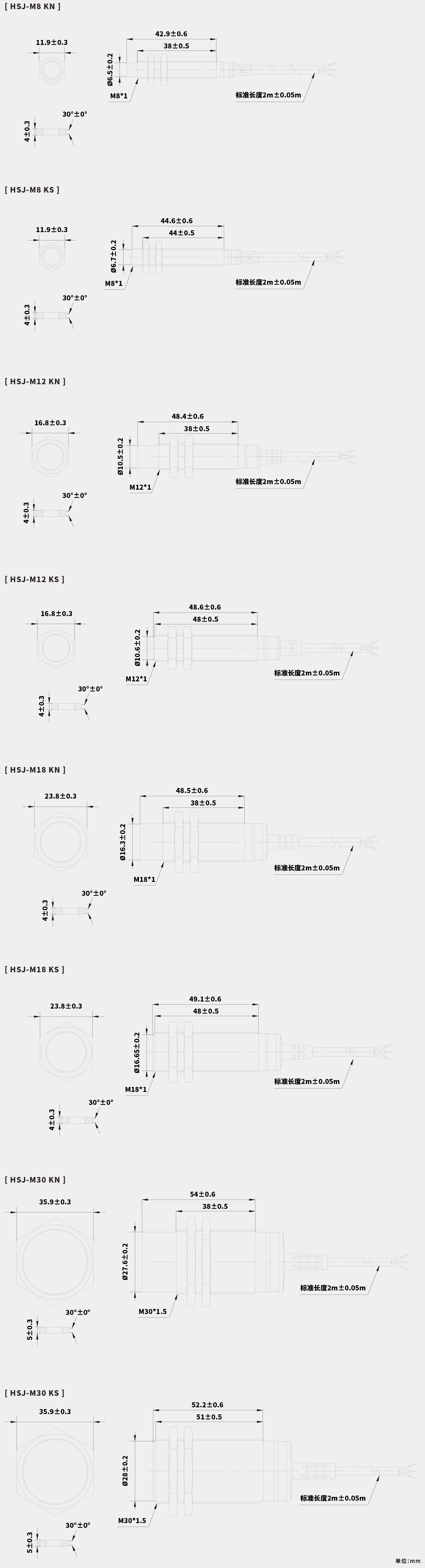 首页- k8凯发集团中国官方网站