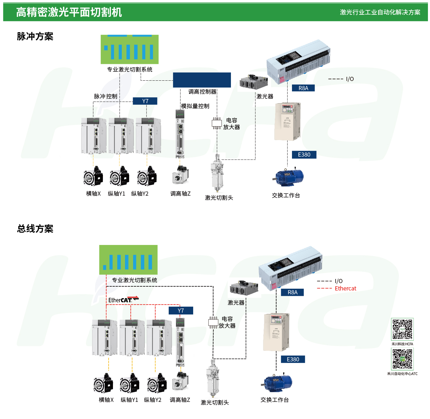 首页- k8凯发集团中国官方网站