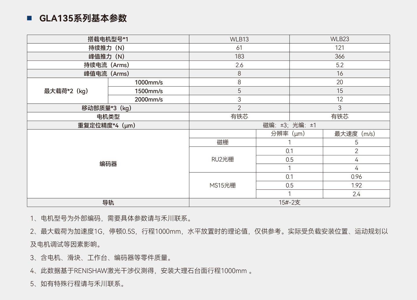 首页- k8凯发集团中国官方网站