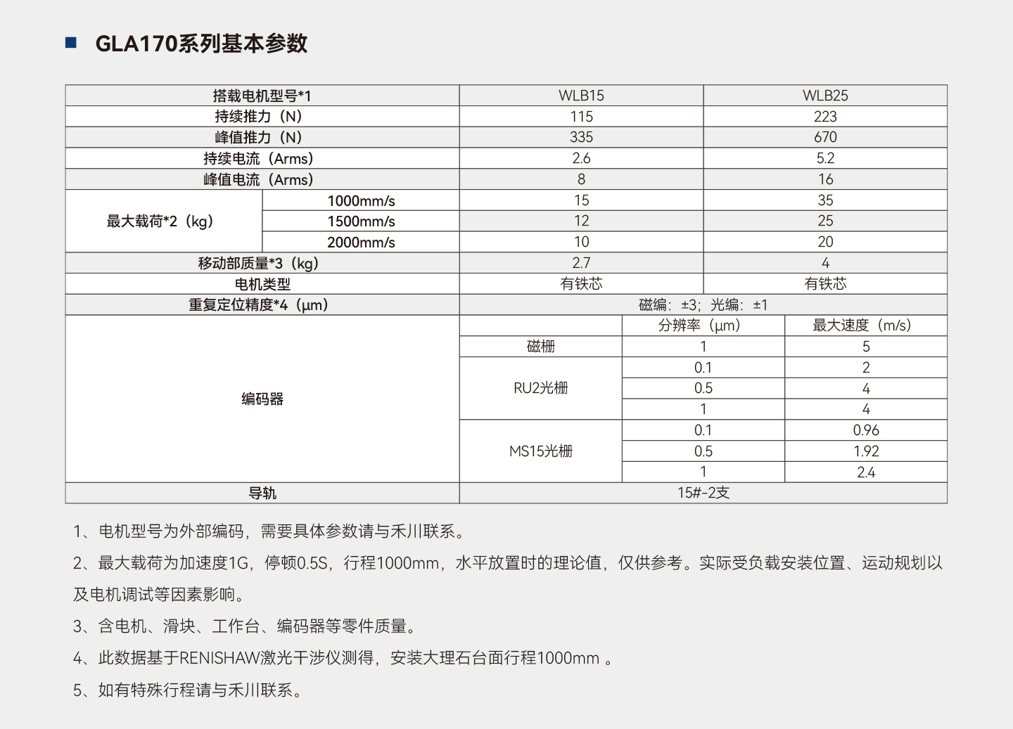 首页- k8凯发集团中国官方网站