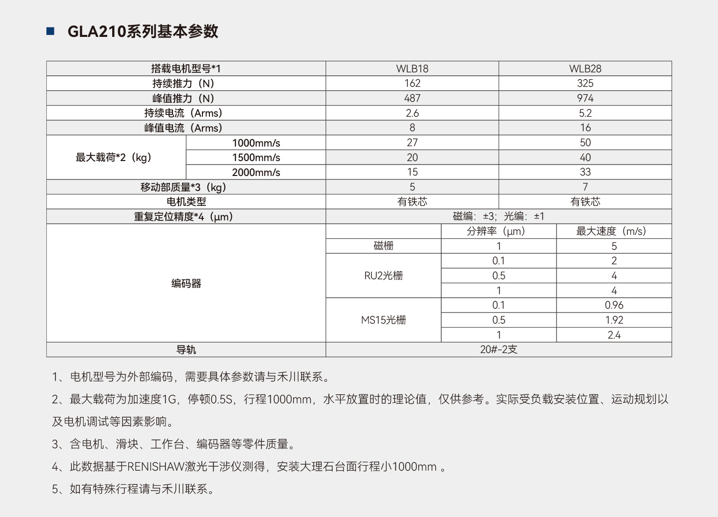 首页- k8凯发集团中国官方网站