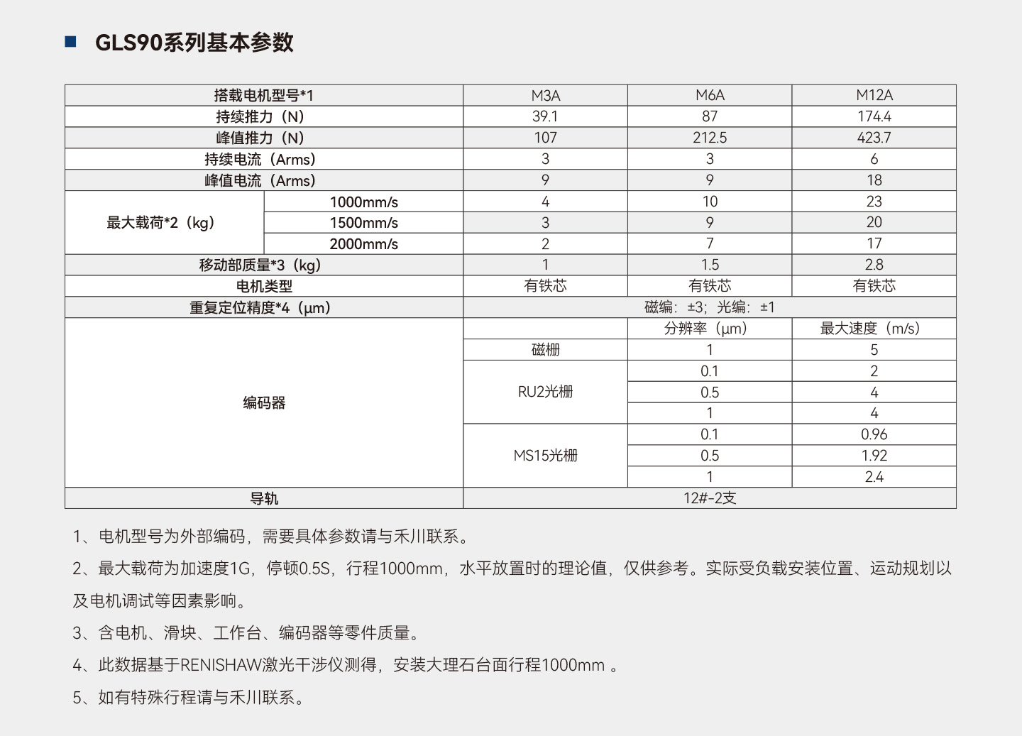 首页- k8凯发集团中国官方网站