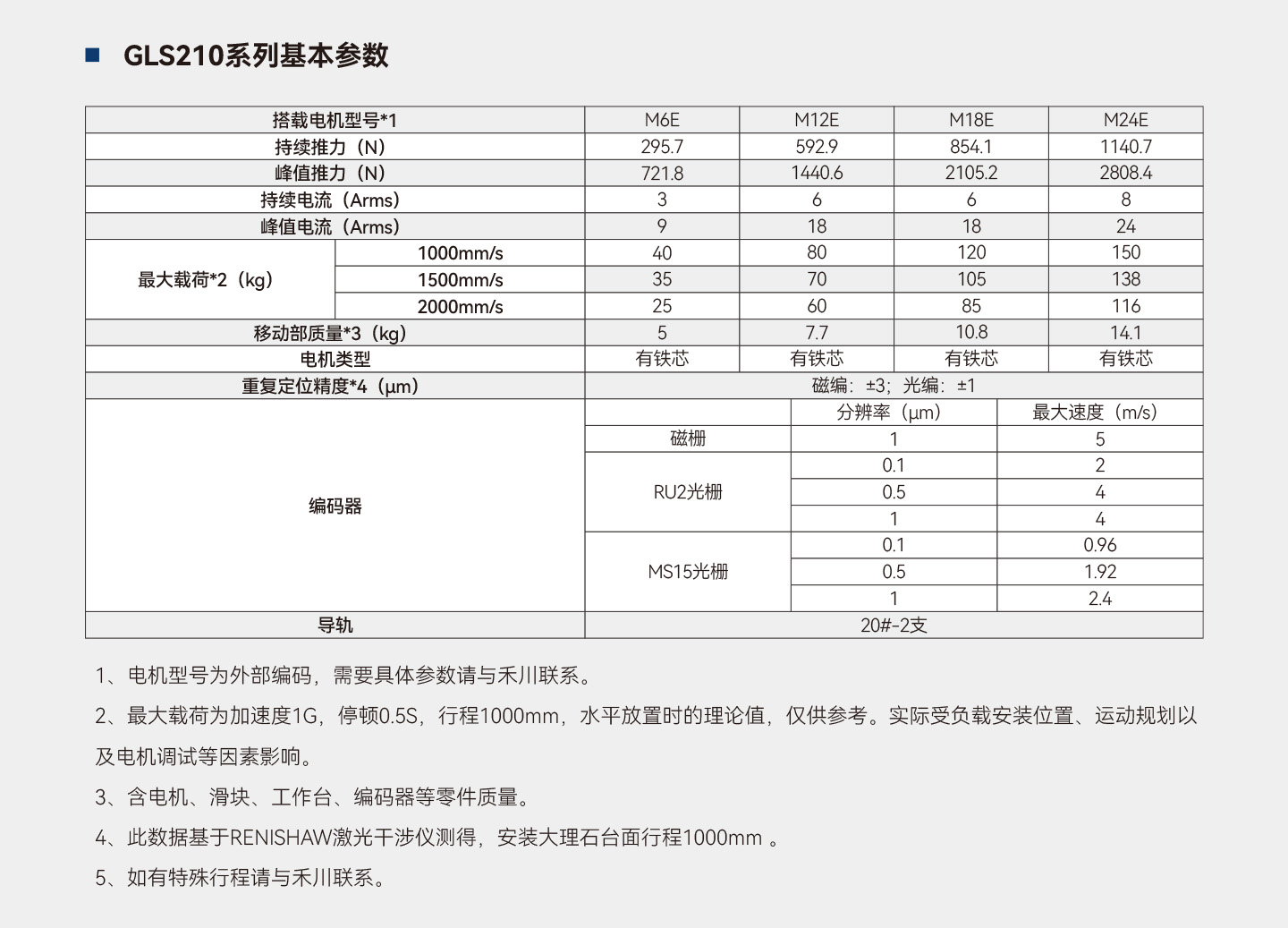 首页- k8凯发集团中国官方网站