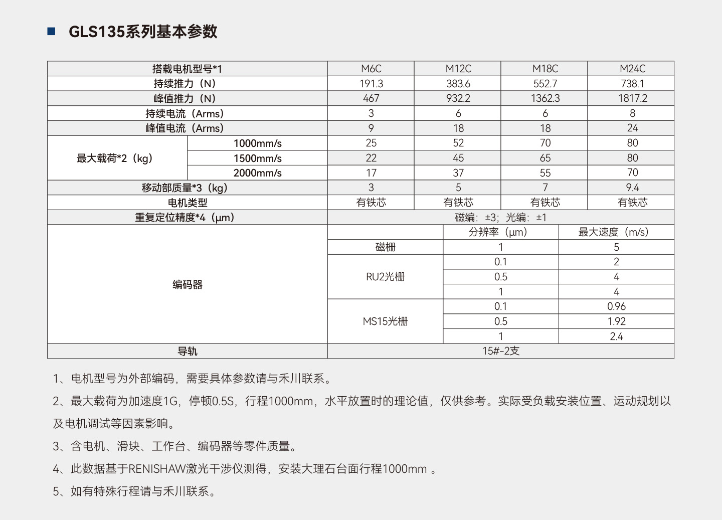 首页- k8凯发集团中国官方网站