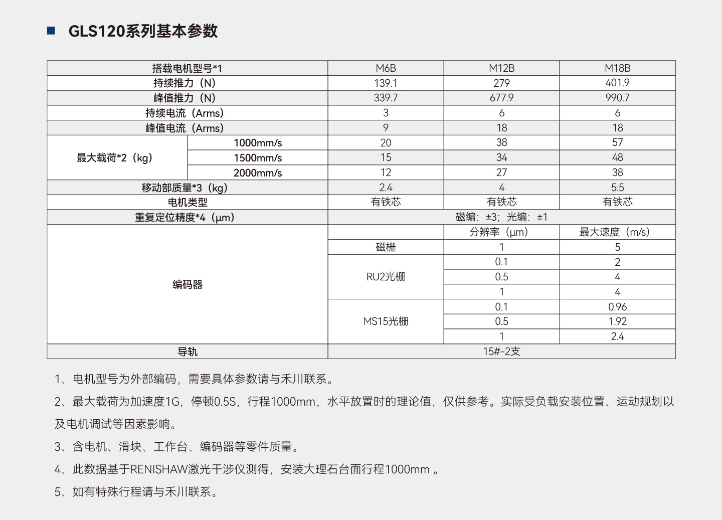 首页- k8凯发集团中国官方网站