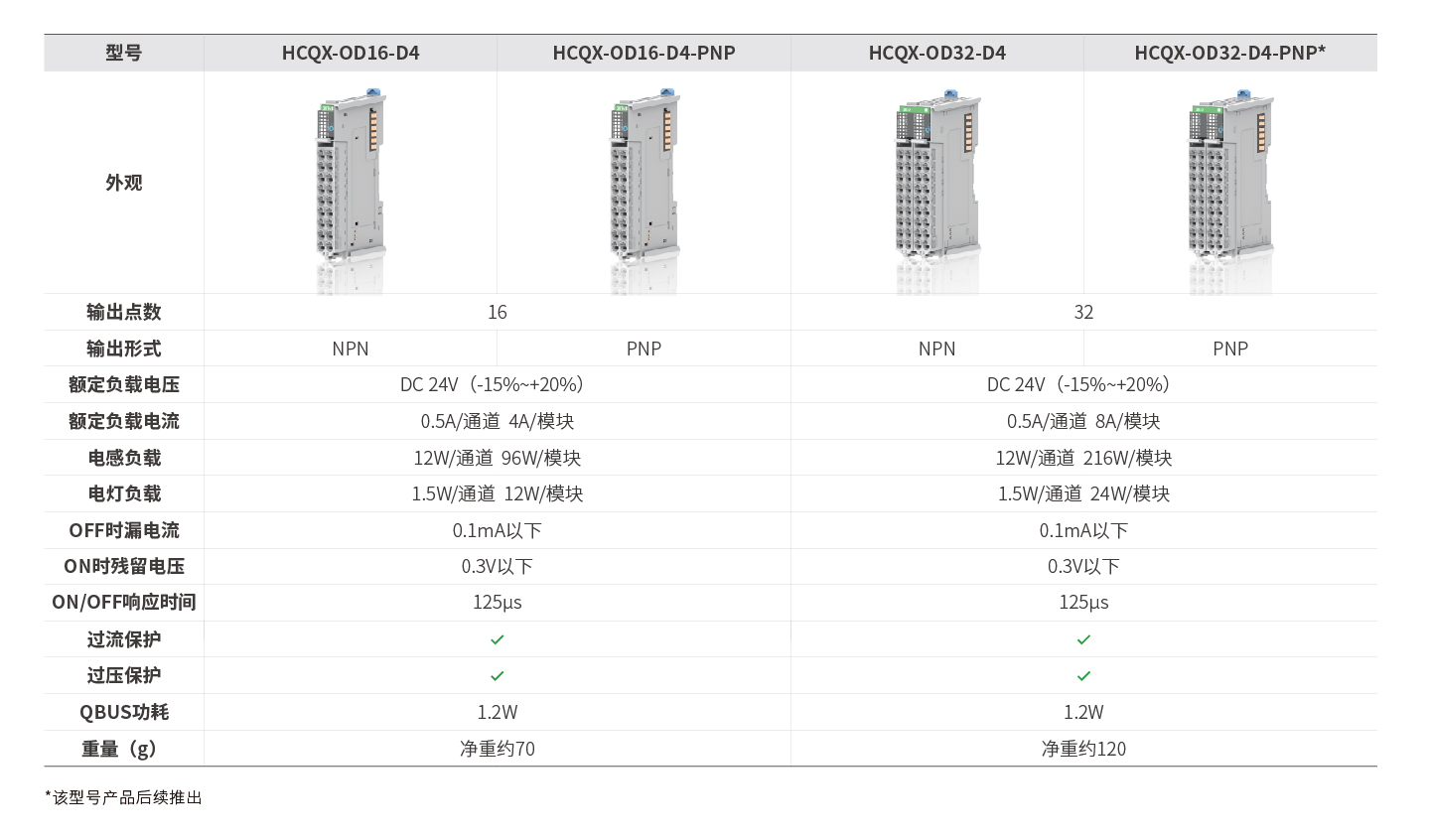 首页- k8凯发集团中国官方网站