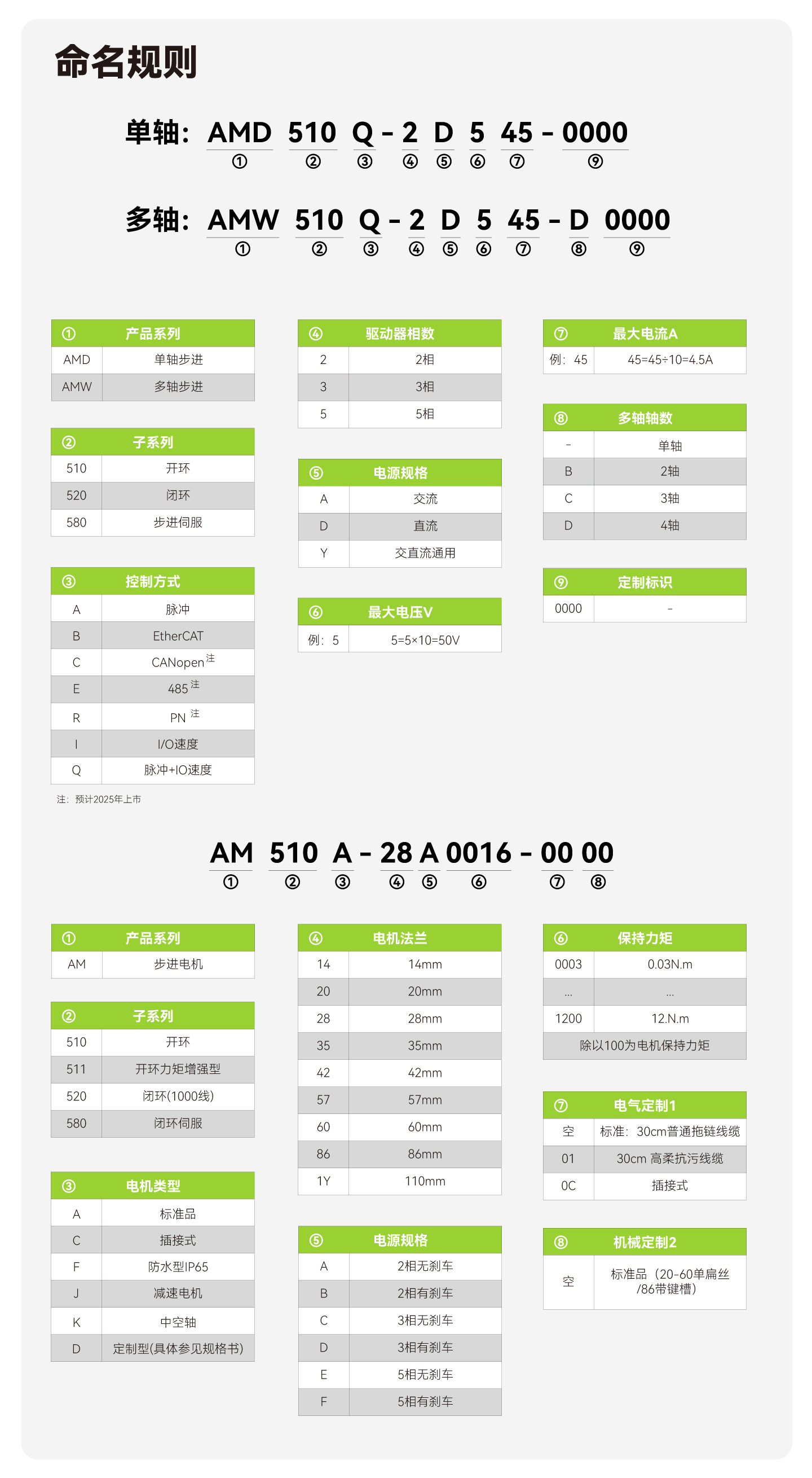 首页- k8凯发集团中国官方网站