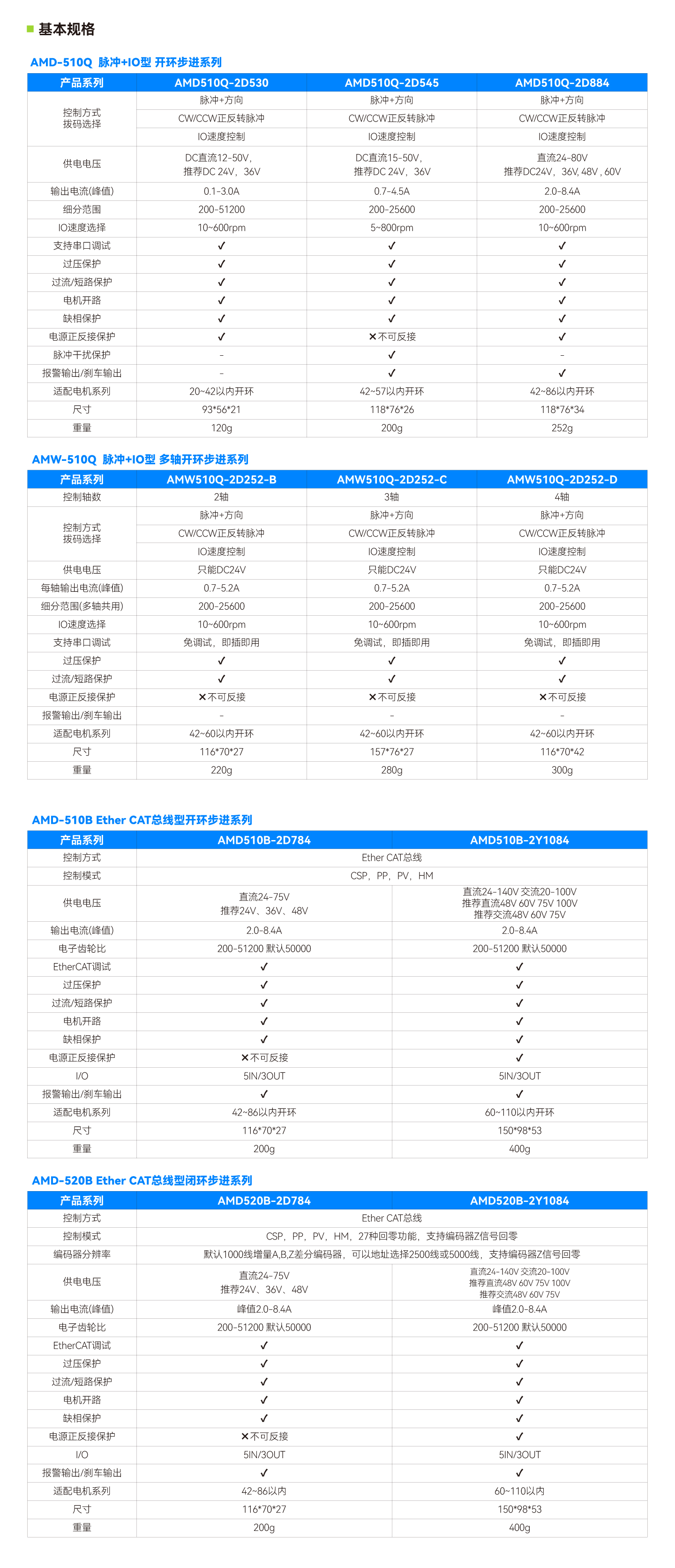 首页- k8凯发集团中国官方网站