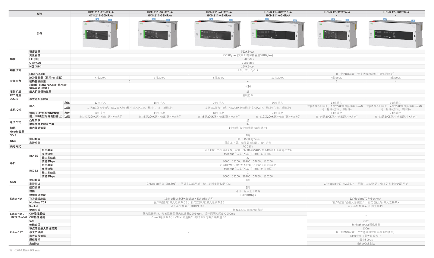 首页- k8凯发集团中国官方网站