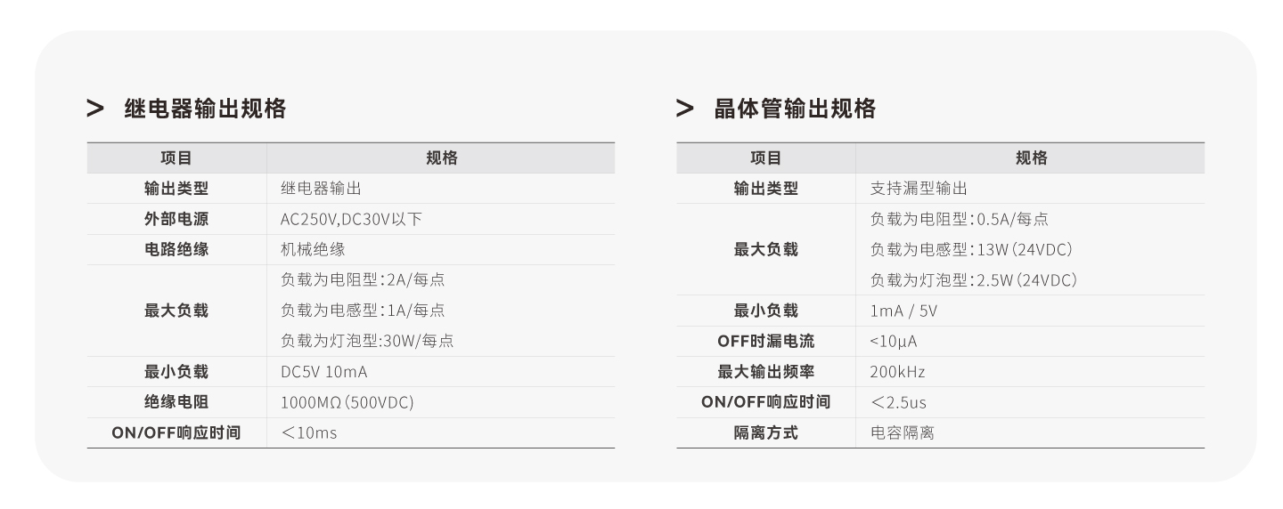 首页- k8凯发集团中国官方网站