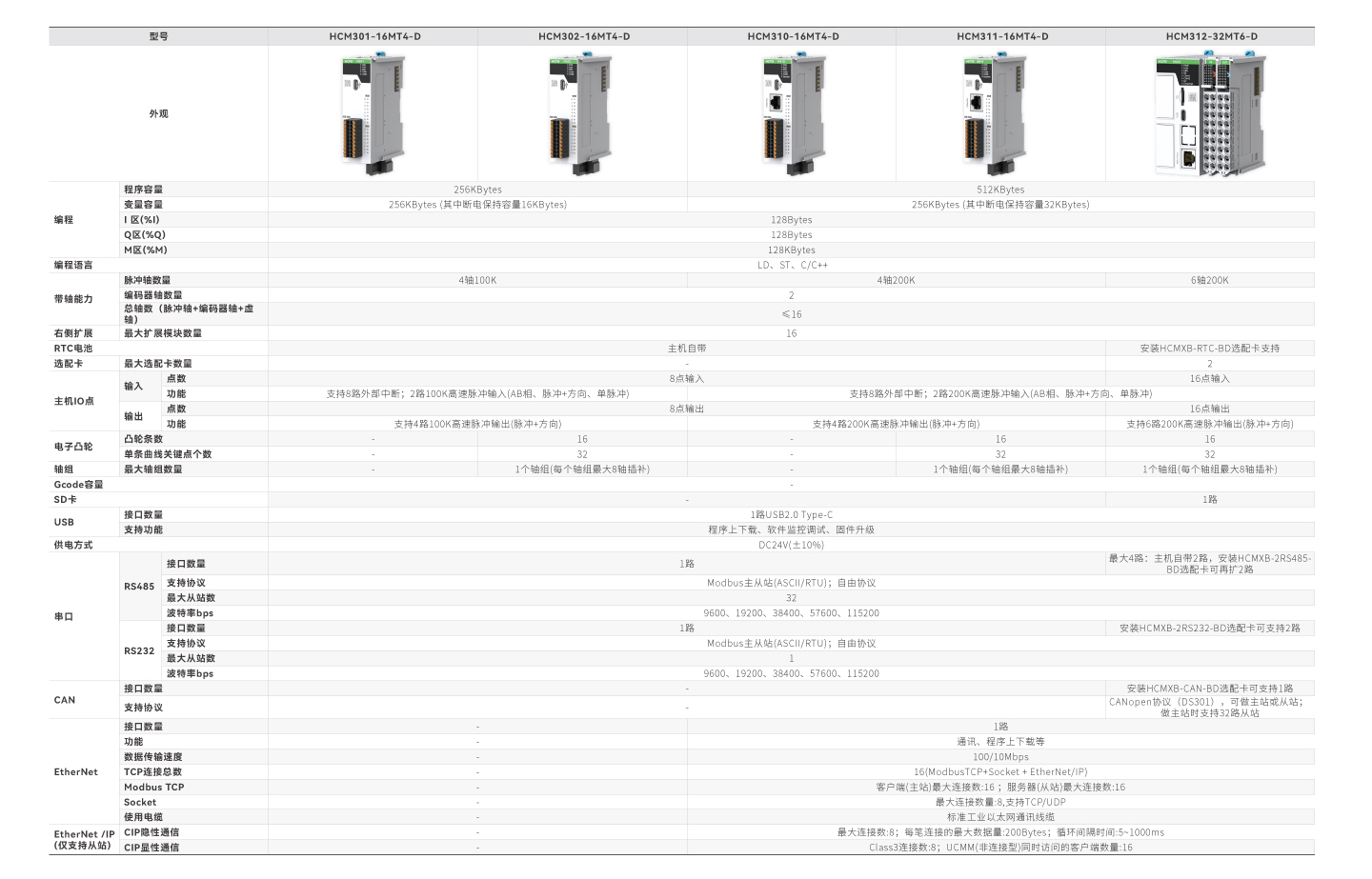 首页- k8凯发集团中国官方网站