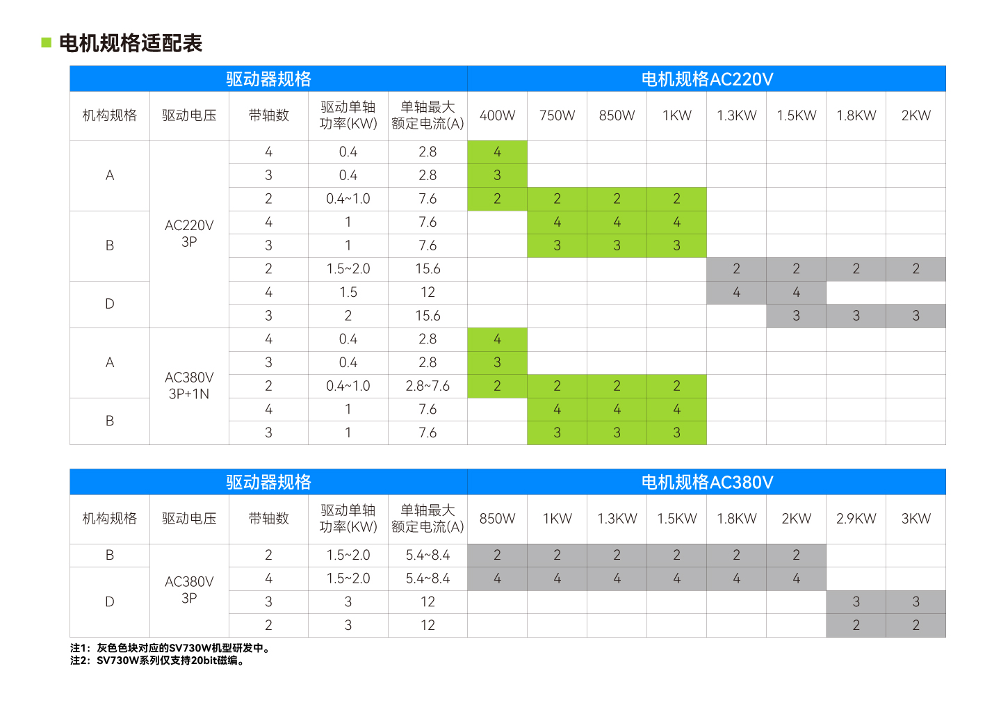 首页- k8凯发集团中国官方网站