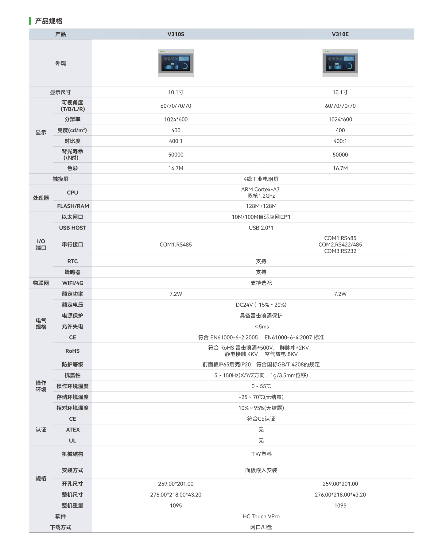 首页- k8凯发集团中国官方网站
