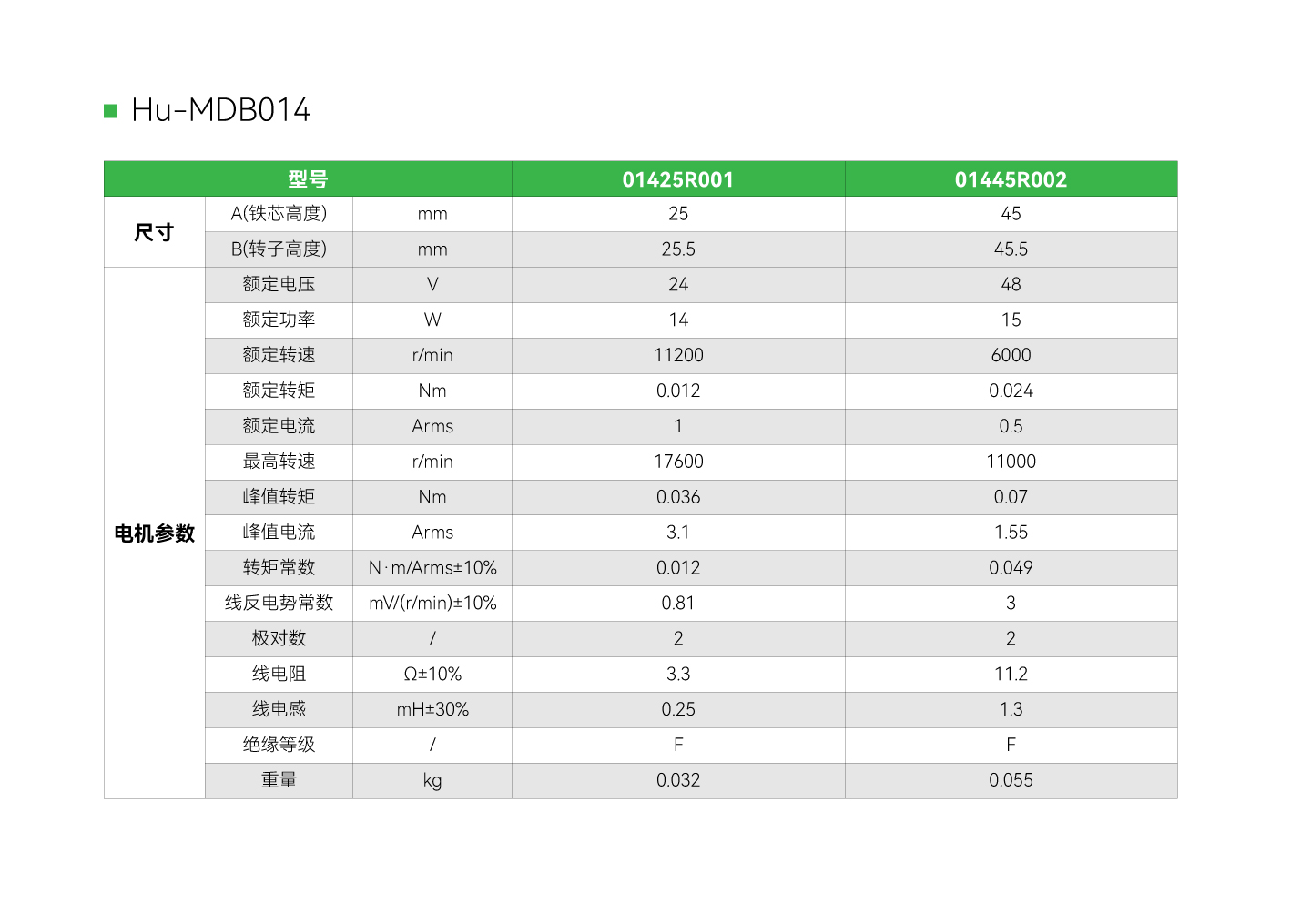 首页- k8凯发集团中国官方网站