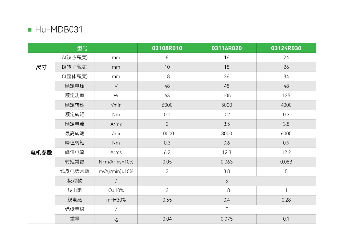 首页- k8凯发集团中国官方网站