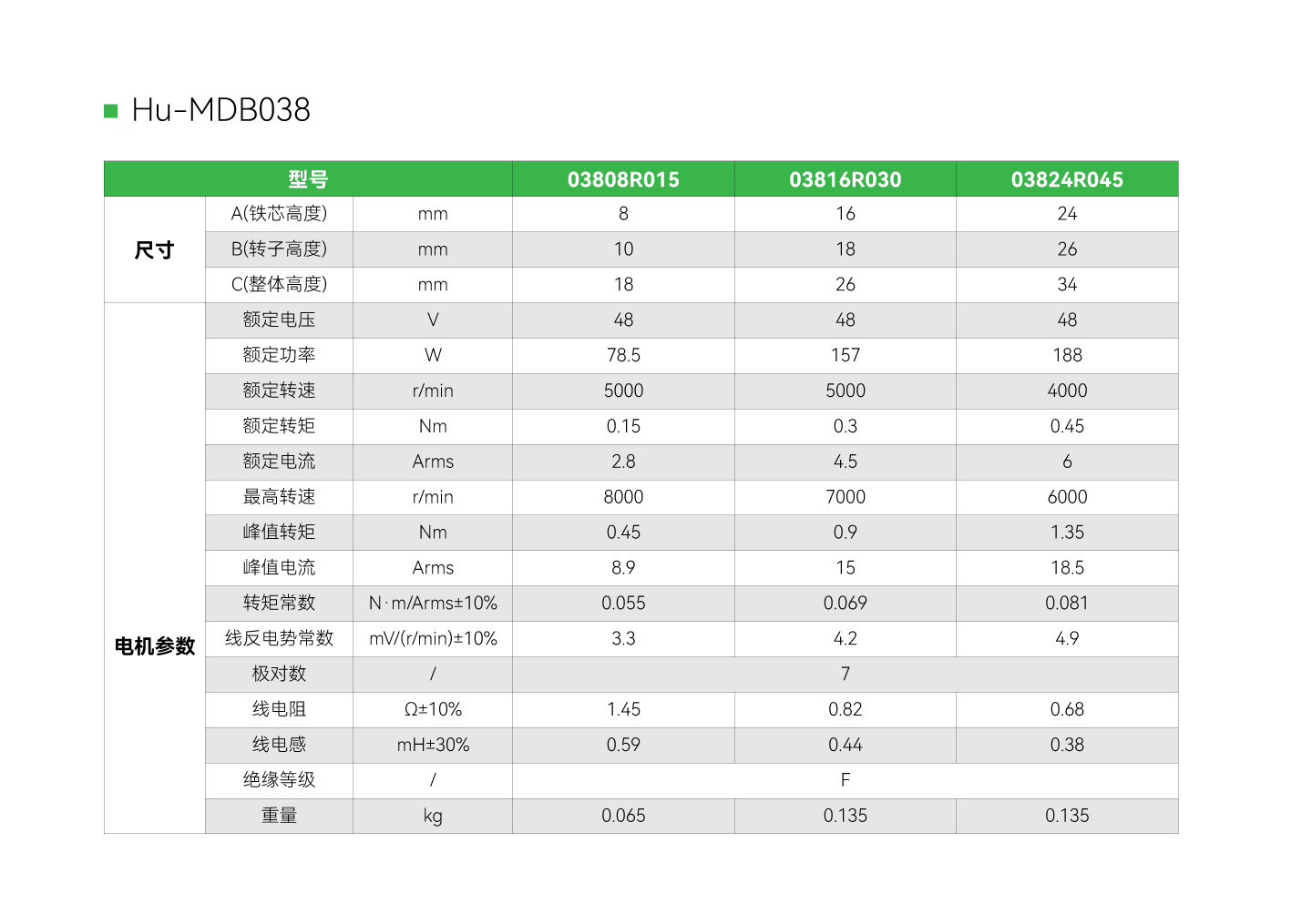 首页- k8凯发集团中国官方网站