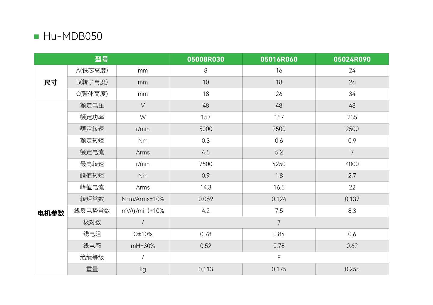 首页- k8凯发集团中国官方网站