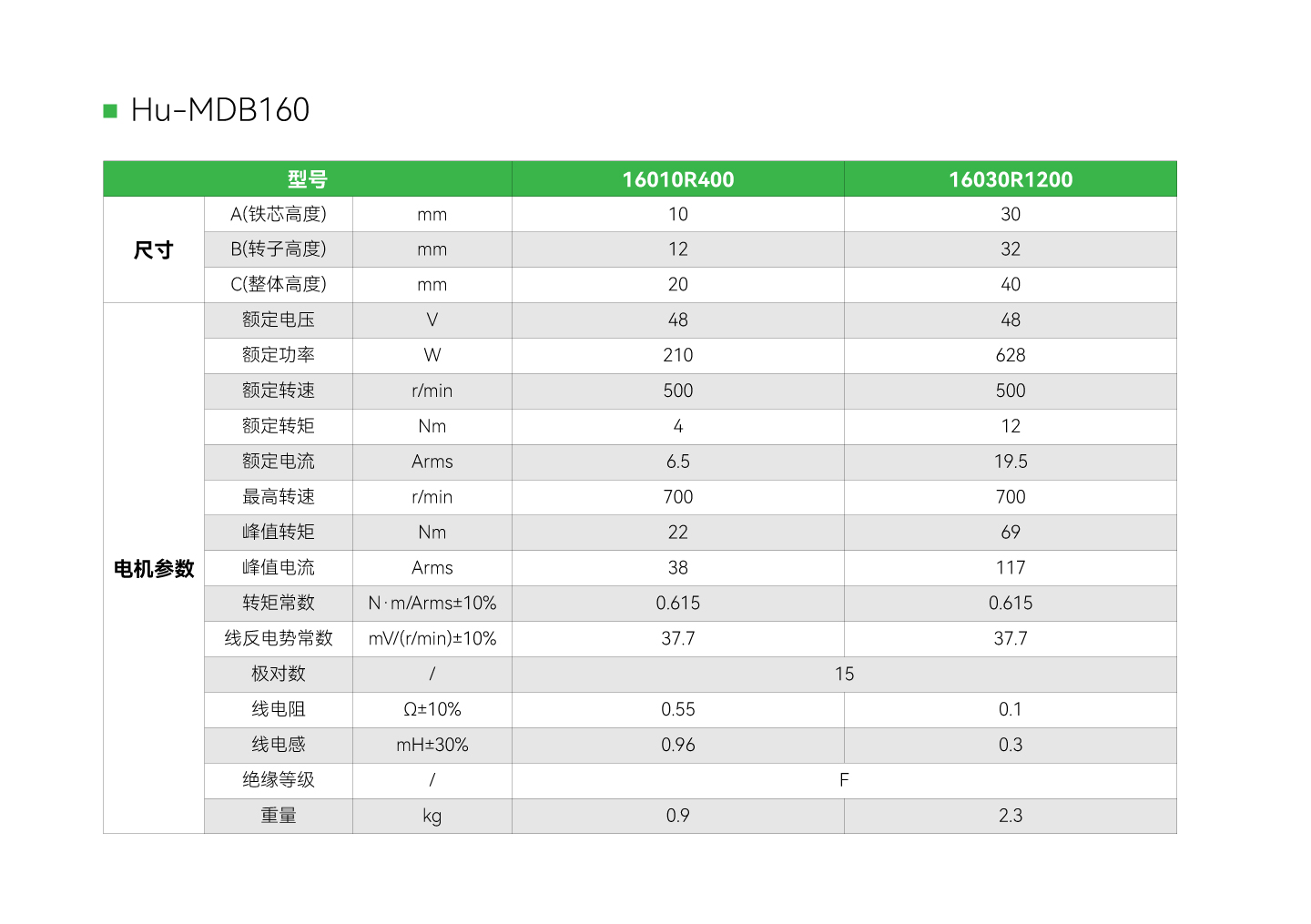 首页- k8凯发集团中国官方网站