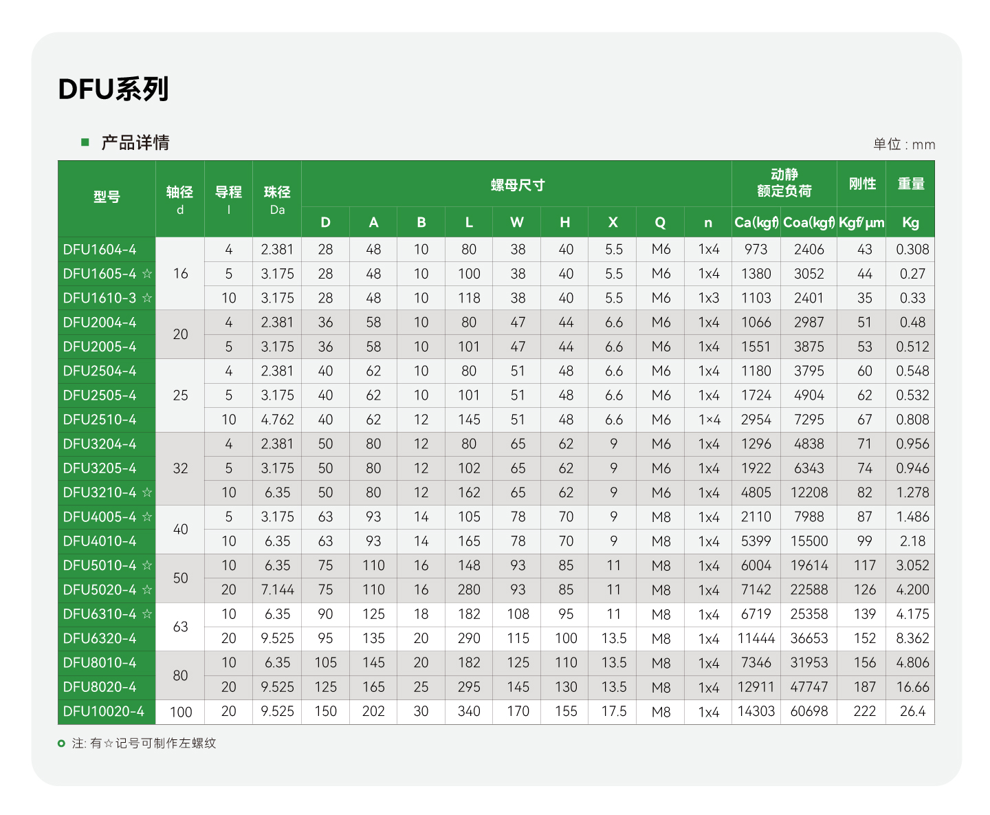 首页- k8凯发集团中国官方网站