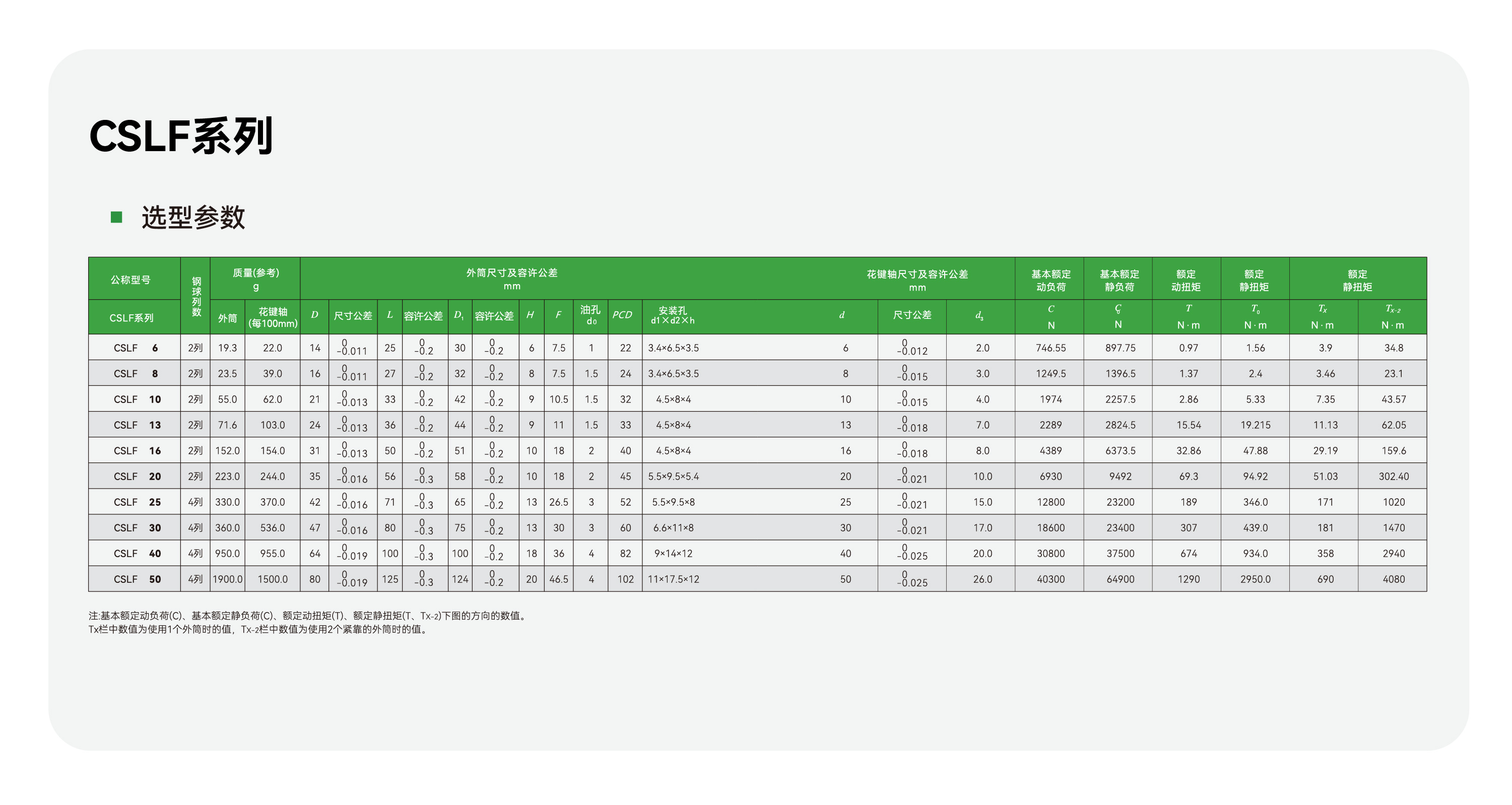 首页- k8凯发集团中国官方网站