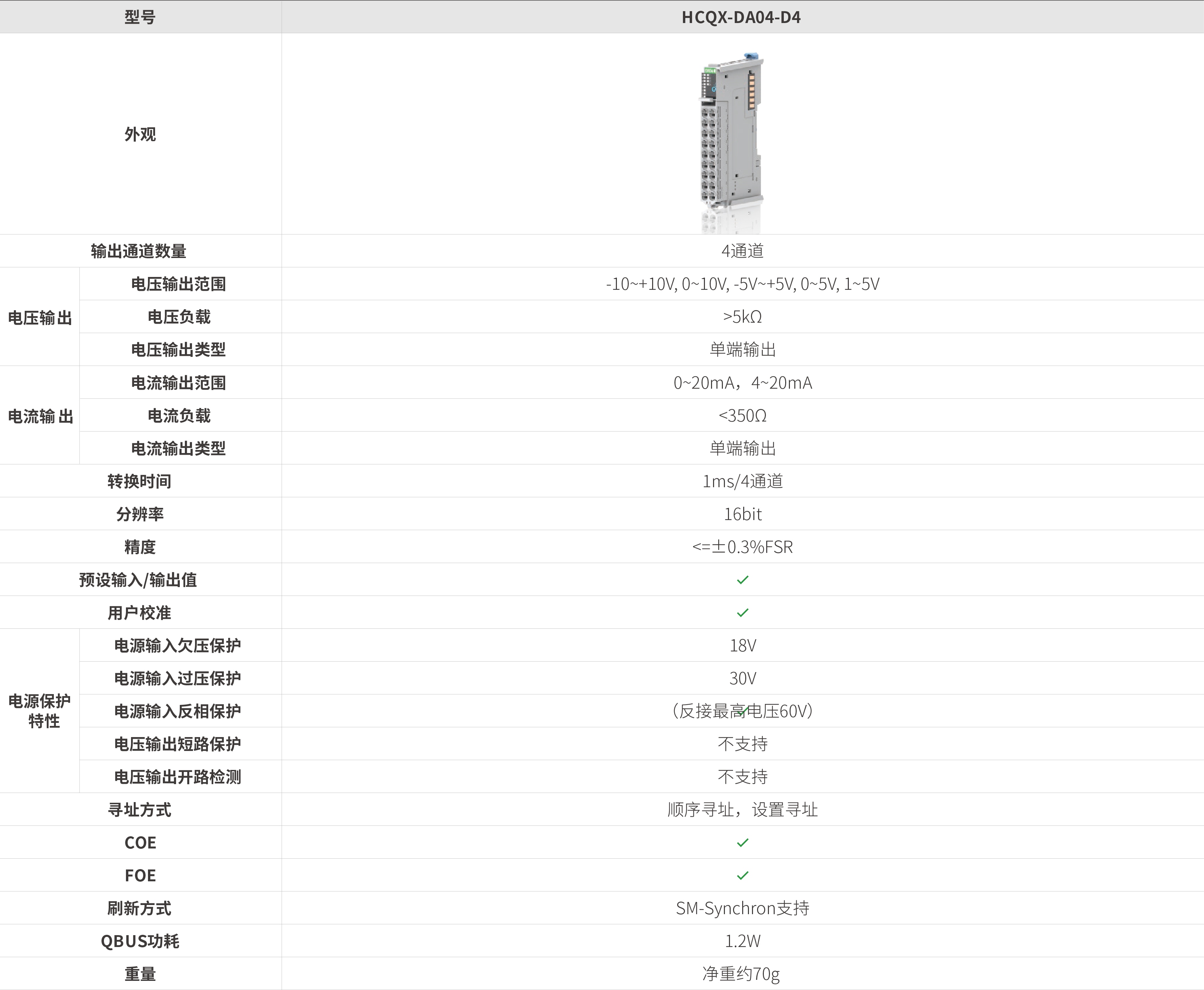 Q系列？-仿照量输出_画板2.jpg