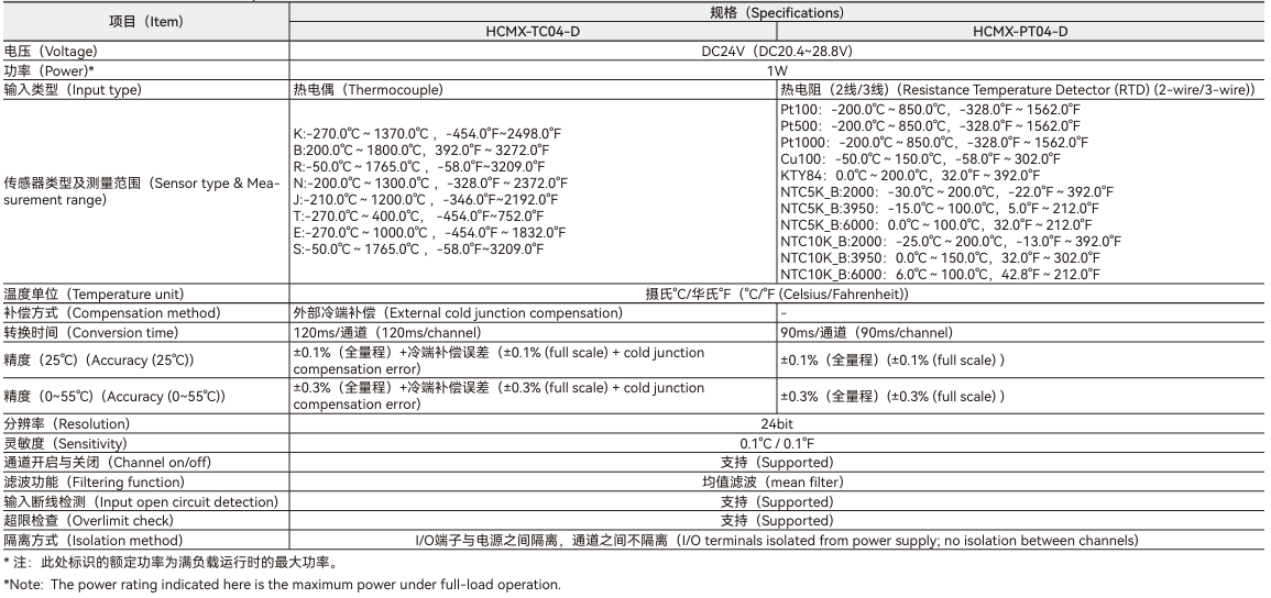 首页- k8凯发集团中国官方网站