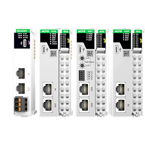 MX远程扩大IO？